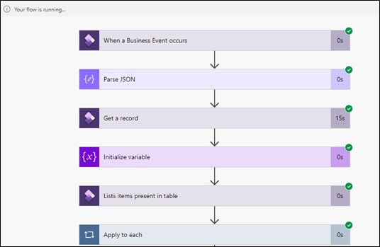 Configure Event Subscribers