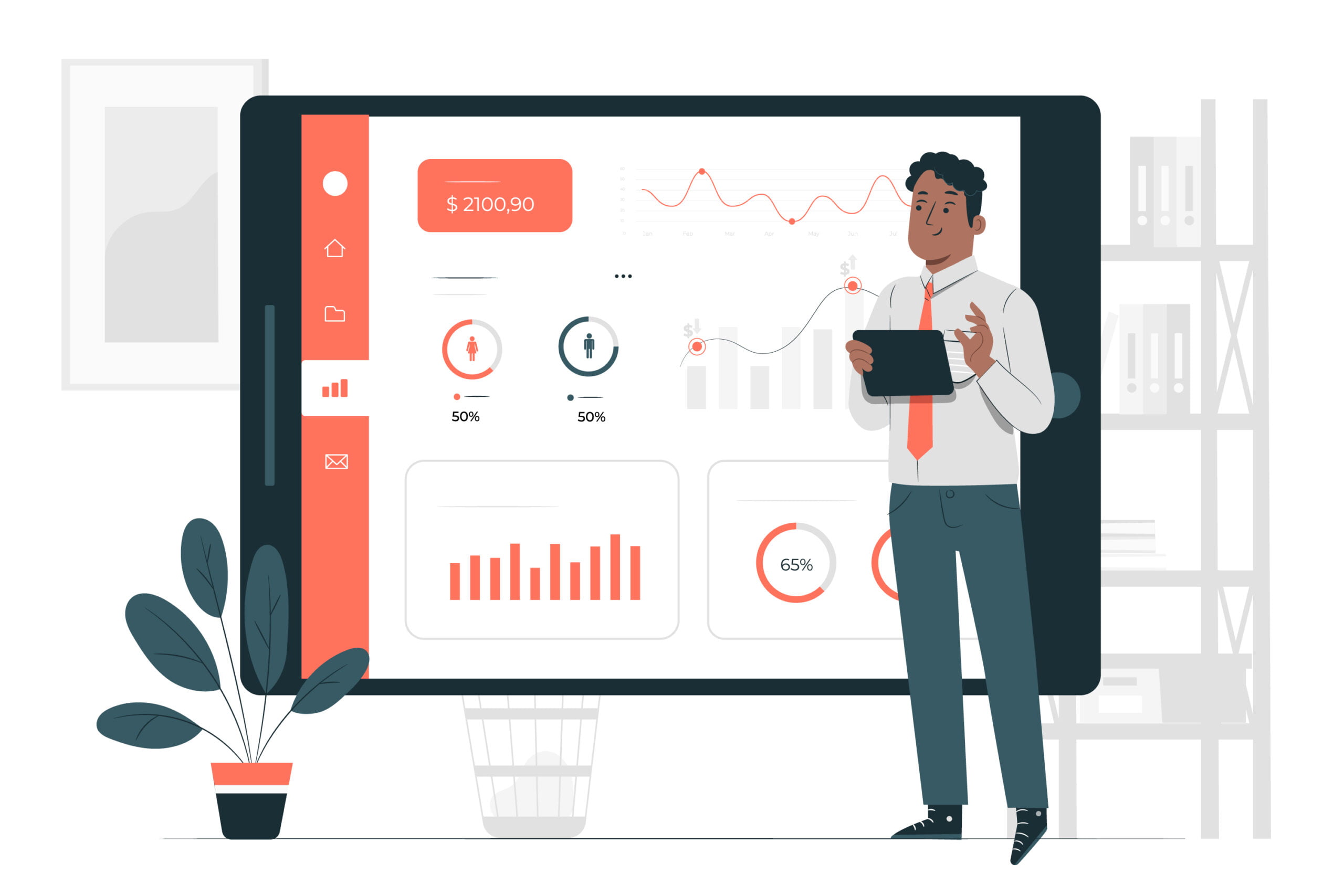 order management