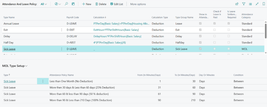 Attendance Leave & Policy