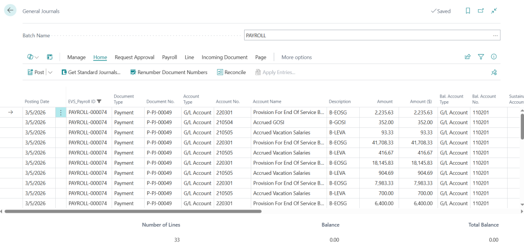 Financial Integration